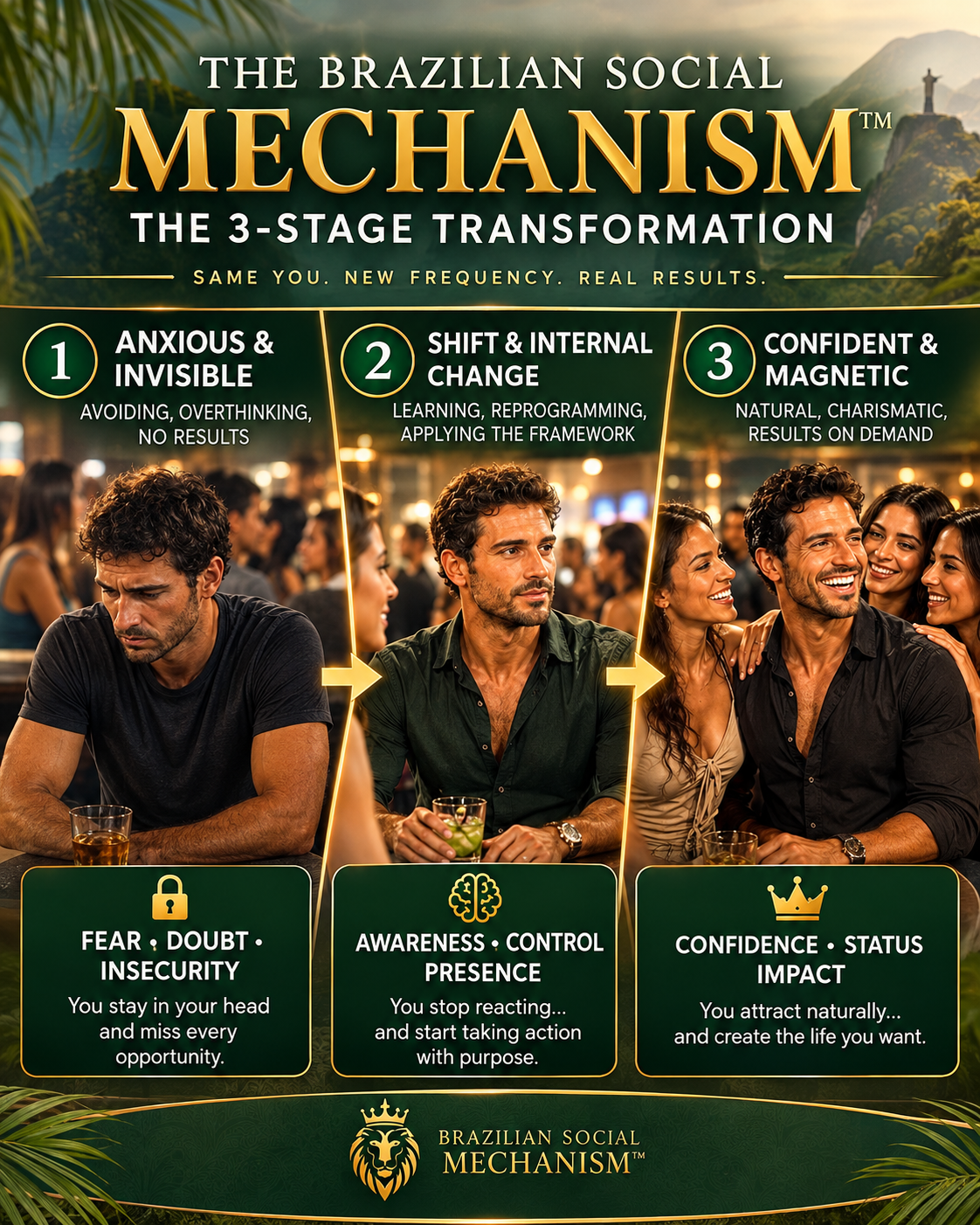 The Brazilian Social Code™ — The mechanism behind natural confidence